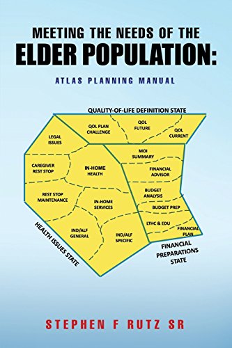 Meeting The Needs Of The Elder Population Atlas Planning Manual [Paperback]