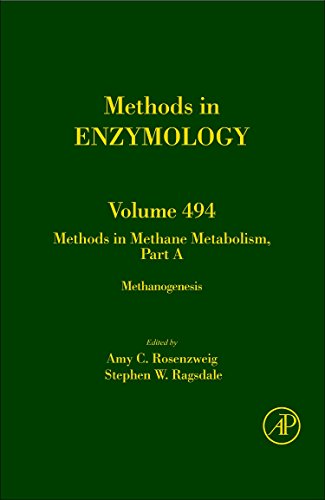 Methods in Methane Metabolism, Part A Methanogenesis [Hardcover]