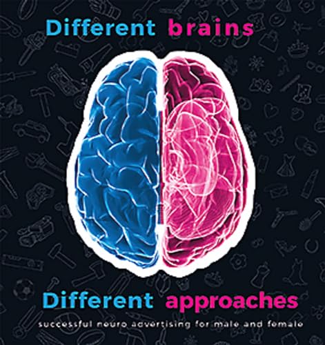 Different Brains, Different Approaches: Successful Neuro Advertising for Male an [Paperback]