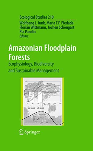 Amazonian Floodplain Forests: Ecophysiology, Biodiversity and Sustainable Manage [Hardcover]