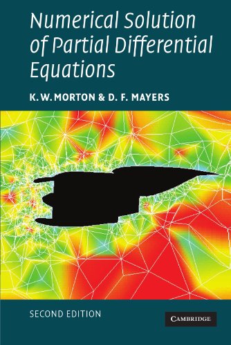 Numerical Solution of Partial Differential Equations An Introduction [Paperback]