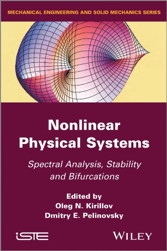 Nonlinear Physical Systems: Spectral Analysis, Stability and Bifurcations [Hardcover]