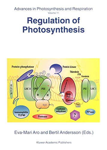 Regulation of Photosynthesis [Paperback]