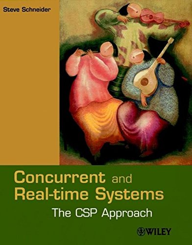 Concurrent and Real-time Systems The CSP Approach [Paperback]