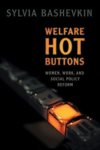 Welfare Hot Buttons [Paperback]