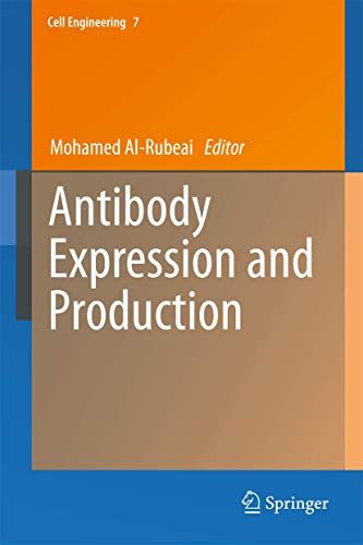 Antibody Expression and Production [Hardcover]