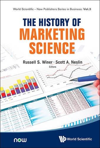 History of Marketing Science [Hardcover]