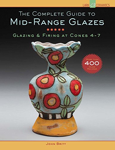 The Complete Guide to Mid-Range Glazes: Glazi