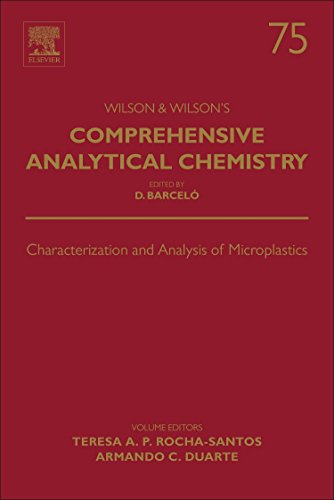 Characterization and Analysis of Microplastics [Hardcover]