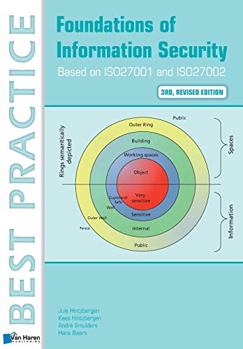 Foundations Of Information Security Based On ISO27001 And ISO27002 [Paperback]