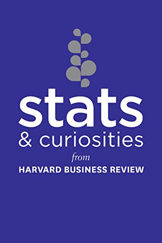 Stats and Curiosities From Harvard Business Revie [Paperback]