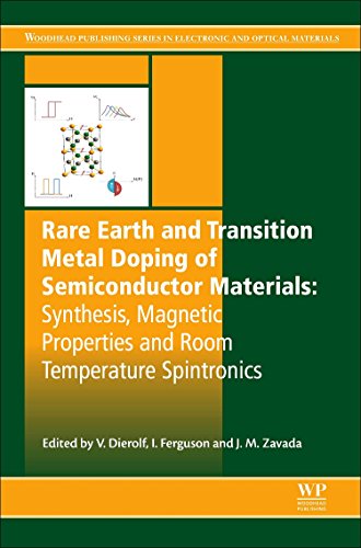 Rare Earth and Transition Metal Doping of Semiconductor Materials Synthesis, Ma [Hardcover]