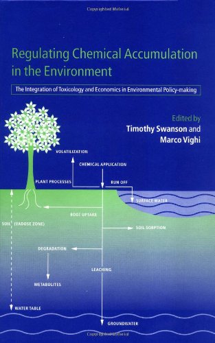 Regulating Chemical Accumulation in the Environment The Integration of Toxicolo [Hardcover]