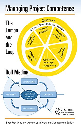 Managing Project Competence [Hardcover]