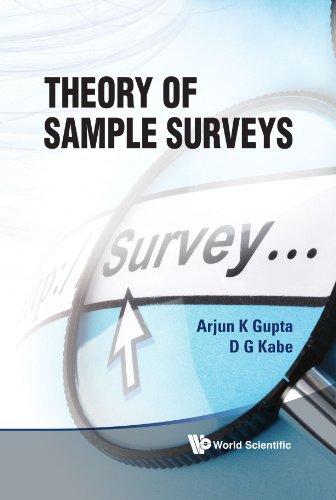 Theory Of Sample Surveys [Hardcover]