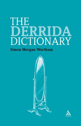 The Derrida Dictionary [Paperback]