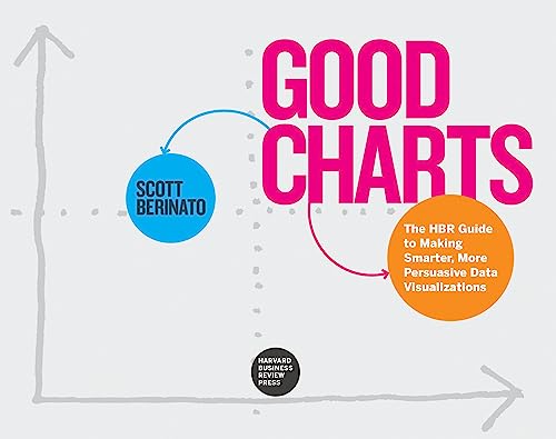 Good Charts: The HBR Guide to Making Smarter,