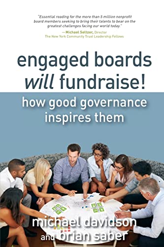 Engaged Boards Will Fundraise