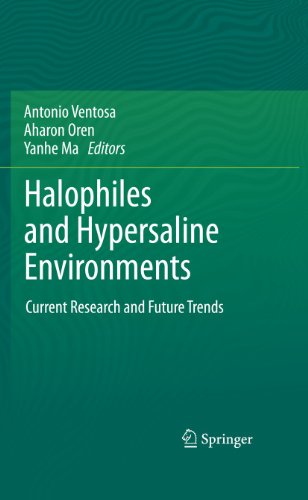 Halophiles and Hypersaline Environments: Current Research and Future Trends [Hardcover]