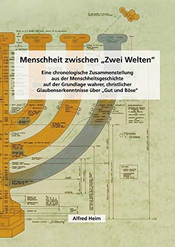 Menschheit Zwischen Zwei Welten