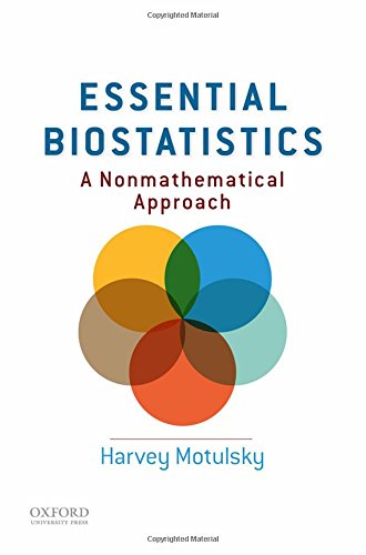 Essential Biostatistics A Nonmathematical Approach [Paperback]