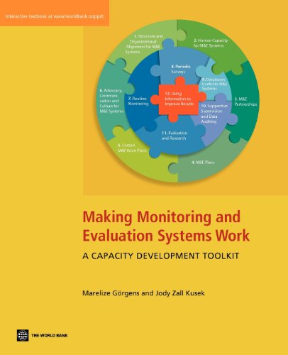 Making Monitoring and Evaluation Systems Work A Capacity Development Toolkit [Paperback]