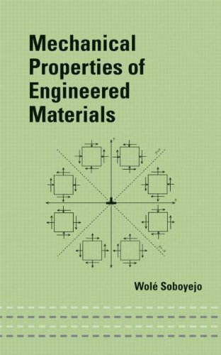 Mechanical Properties of Engineered Materials [Hardcover]