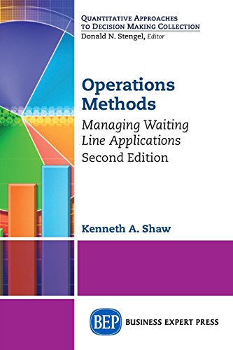 Operations Methods [Paperback]