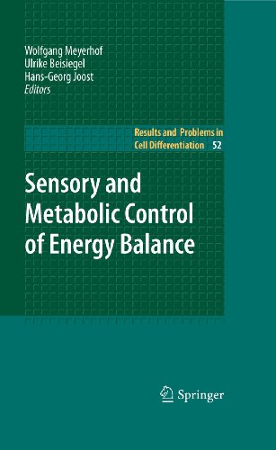 Sensory and Metabolic Control of Energy Balance [Hardcover]