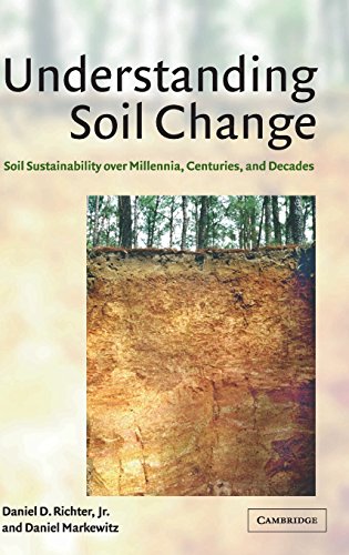 Understanding Soil Change Soil Sustainability over Millennia, Centuries, and De [Hardcover]