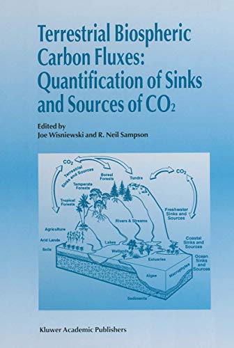 Terrestrial Biospheric Carbon Fluxes Quantification of Sinks and Sources of CO2 [Paperback]