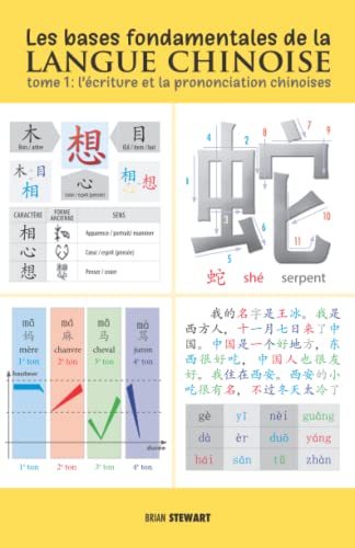 Les Bases Fondamentales De La Langue Chinoise